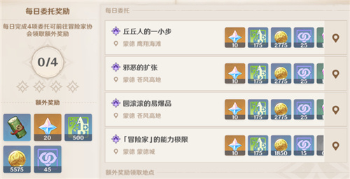 原神每日委托給多少原石經(jīng)驗(yàn) 委托獎(jiǎng)勵(lì)匯總一覽